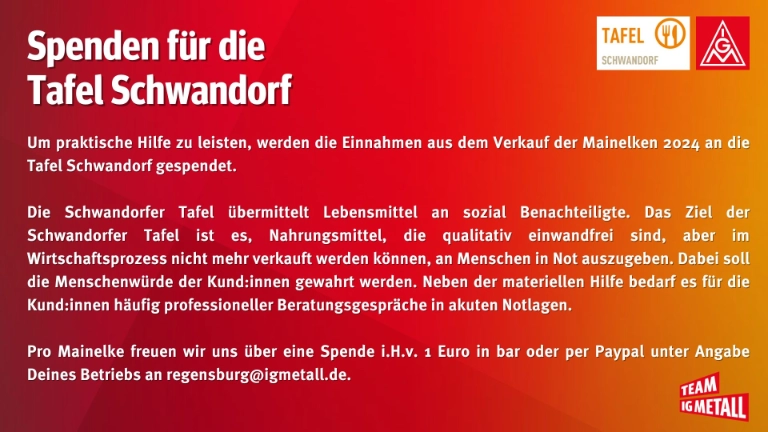 Mainelken_Schwandorf_2024